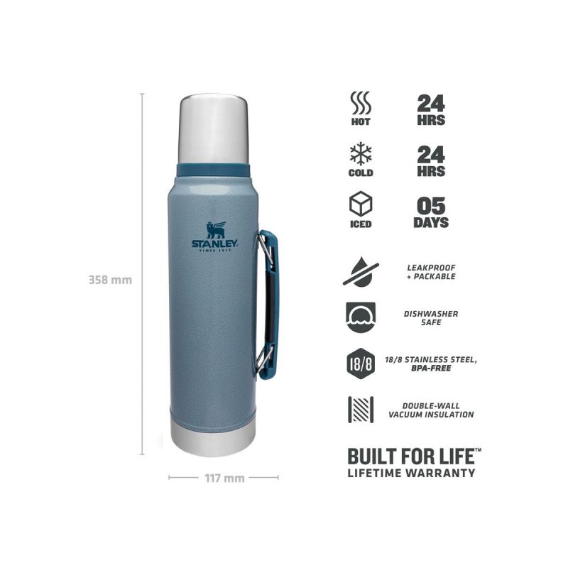 https://www.knifepark.com/12158-large_default/stanley-thermal-bottle-classic-legendary-bottle-11qt-1l-hammertone-ice.jpg