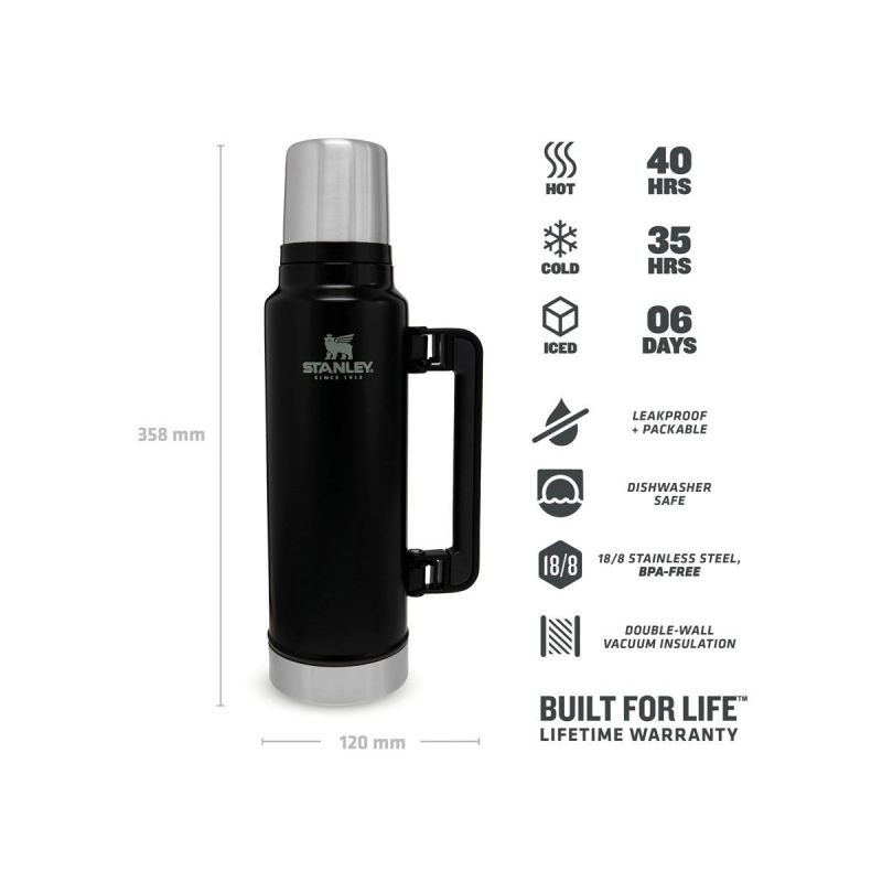 https://www.knifepark.com/12203-large_default/stanley-thermal-bottle-classic-legendary-bottle-large-15qt-14-l-matte-black-pebble.jpg