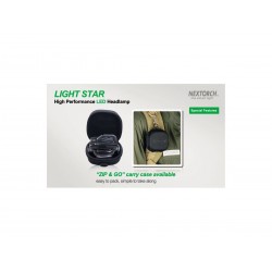 Nextorch Headlamp Light Star 200 Lumens, LED flashlight